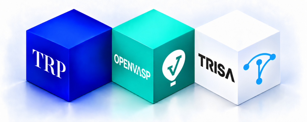TRP, OpenVASP and TRISA shown as three connected blocks.